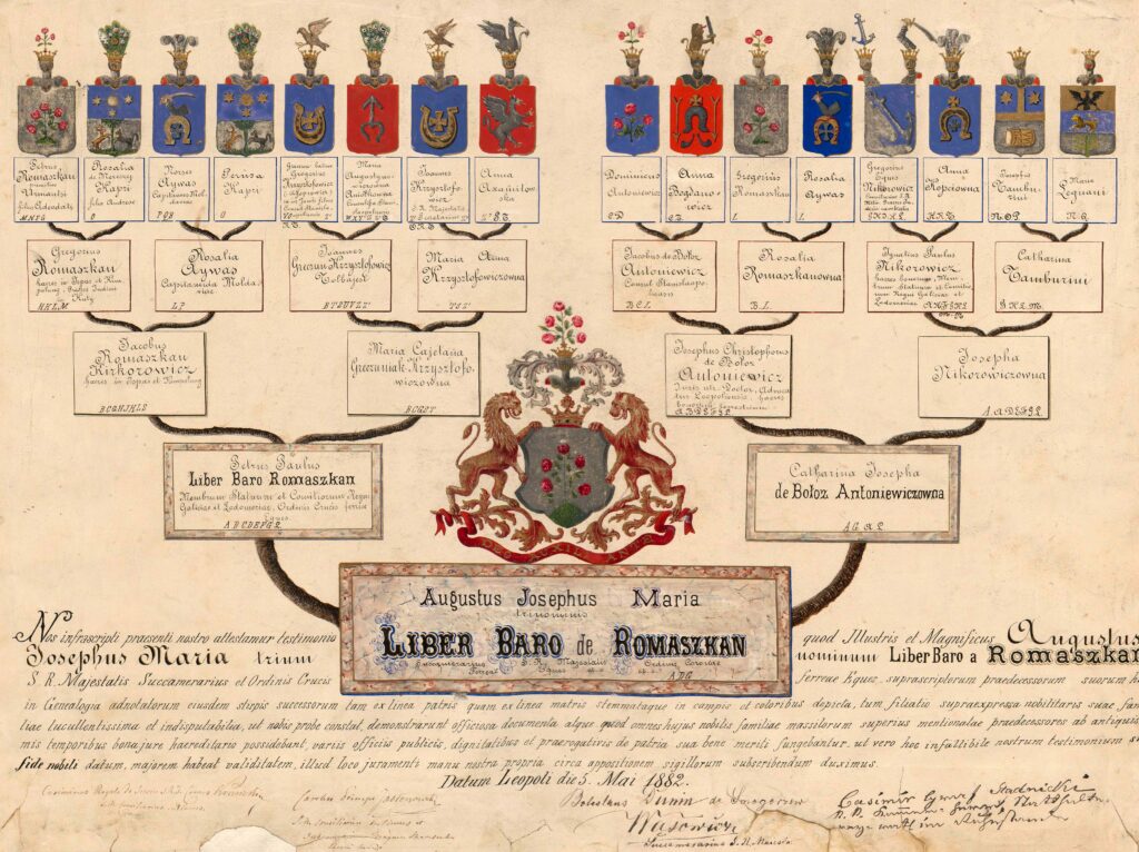 An heraldic map in colour and handwritten
